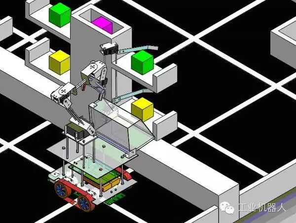 PID Control in Robotics