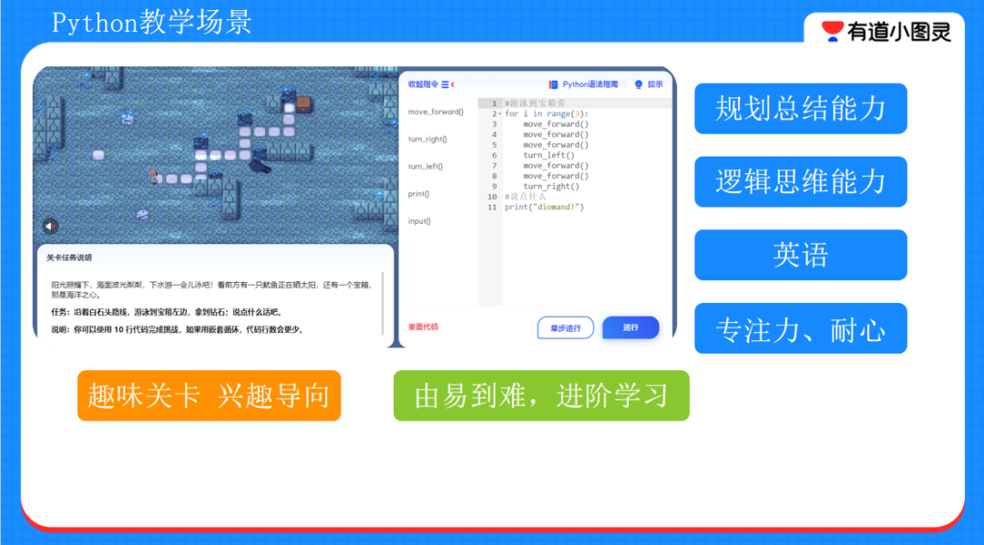 Learning Plan: Which Programming Language is More Suitable for Elementary School Students - Scratch, Python, or C++?
