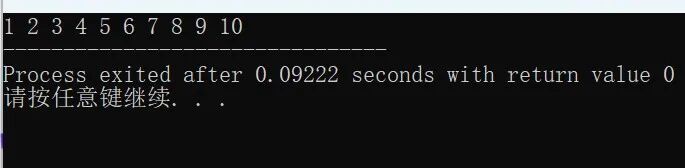 Core Knowledge Points of C Language: A Quick Overview