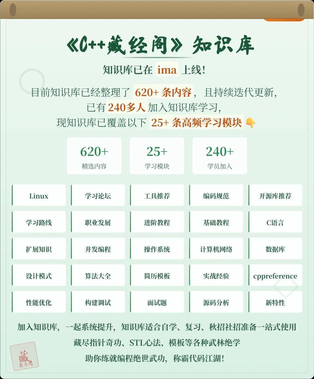 Niche but Powerful C++ Libraries: Boost Your Development Efficiency!