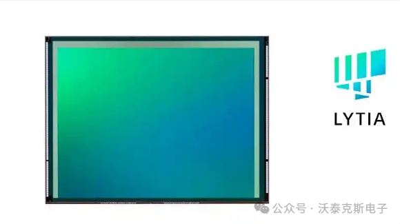 Sony Launches 50-Megapixel CMOS Image Sensor LYT-828
