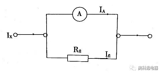 Common Tools and Instruments Used by Electricians