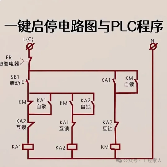 The Electrician's Handbook: A Comprehensive Guide to PLCs, Sensors, Encoders, Inverters, and Relay Wiring