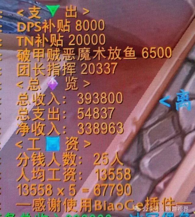 World of Warcraft: ICC Raid Leaders Earning Thousands Daily? The Orange Axe Turns G-Raids into Money-Making Machines, Will HICC Open Up Doubling Profits?