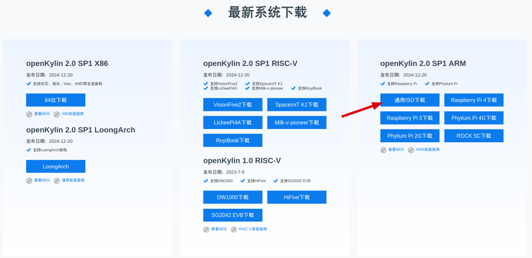 openKylin Fully Compatible with OrangePi 5 Plus, Expanding the High-Performance Edge Computing Ecosystem