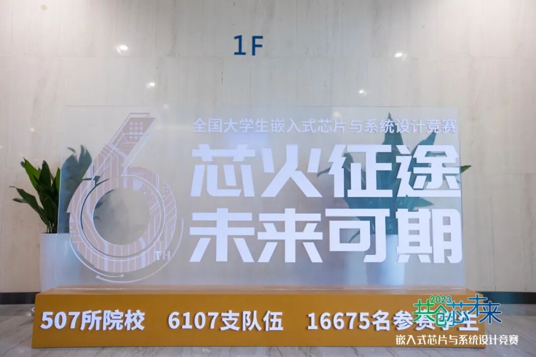 The 6th National College Student Embedded Chip and System Design Competition Application Track National Finals Successfully Concluded