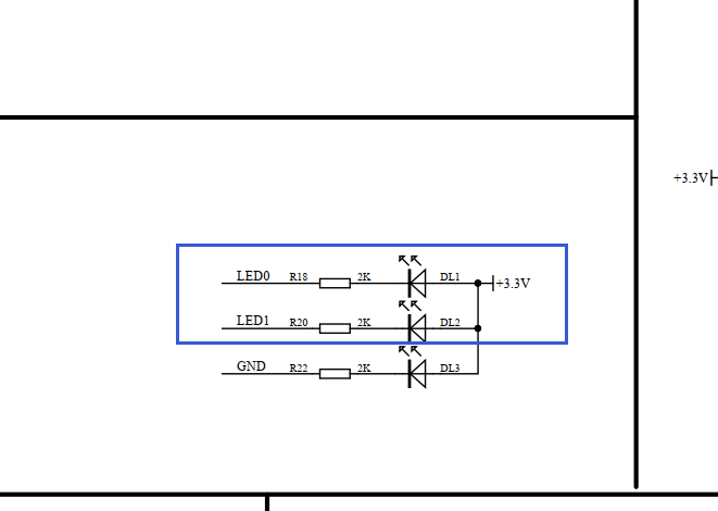 Review of Domestic Alternatives to STM32 (3)
