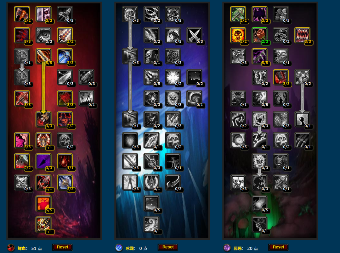 The First Major Pitfall of ICC in World of Warcraft Classic: The Output of Blood DK Compared to Fury Warriors