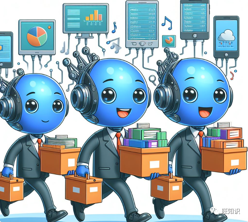 In-Depth Insights: A Guide to Key Development Trends of AI Agents in 2024