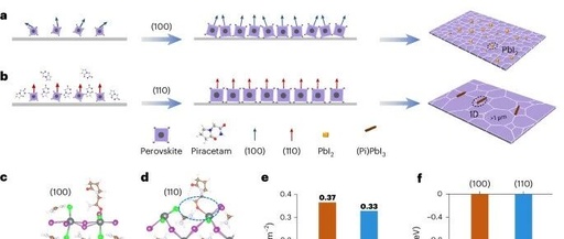 Wuhan University Scientists Breakthrough New Strategy for Photovoltaic Device Bottlenecks!