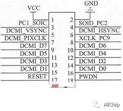 Design of a Low-End Video Surveillance System Based on STM32 and OV7670