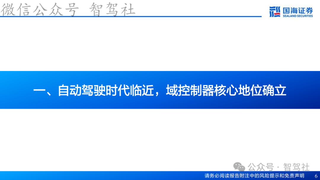 Research on Domain Controller Technology Framework