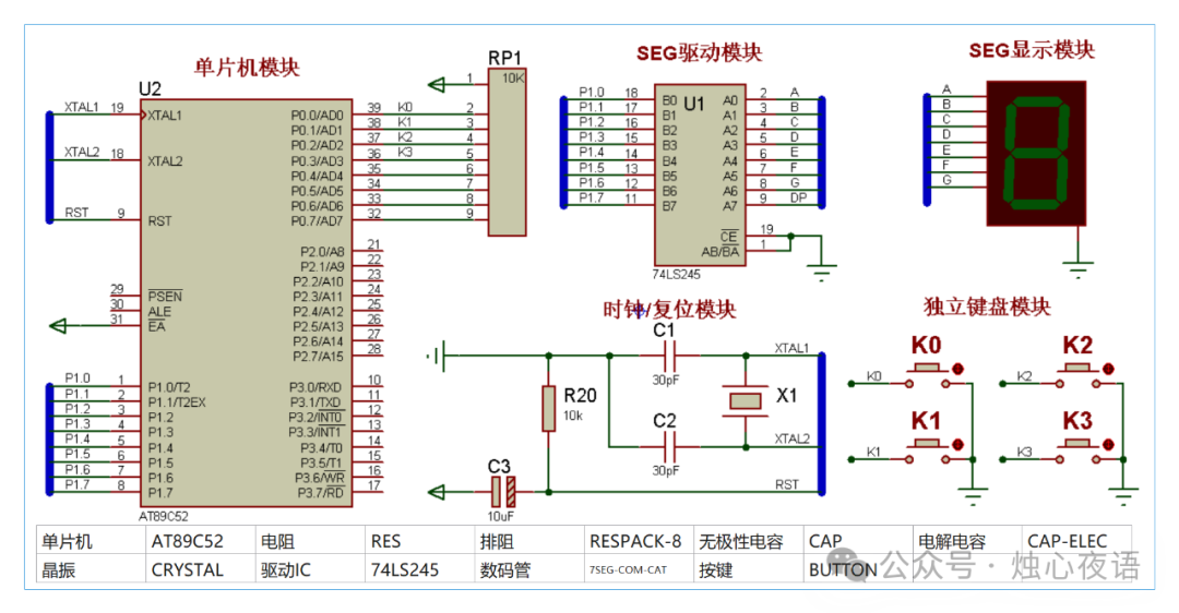 Design and Implementation of an Independent Keyboard Simulation System Based on Microcontroller