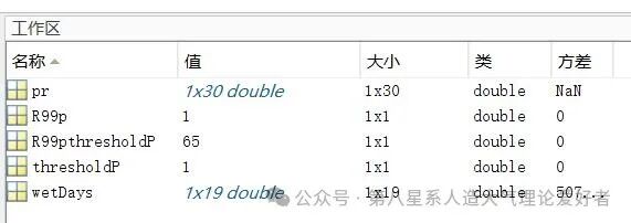 MATLAB | Calculation Method for Single Point Extreme Precipitation Index