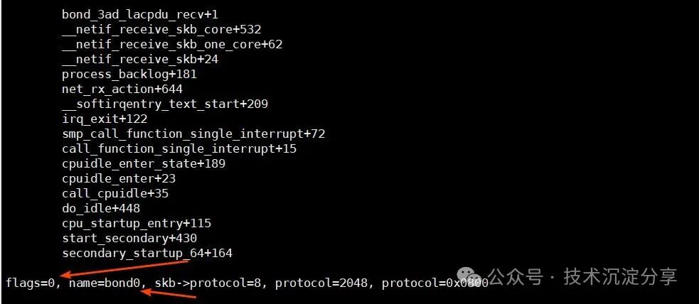 Analysis of Packet Loss Issues in Linux Server Network Interfaces - Final Part