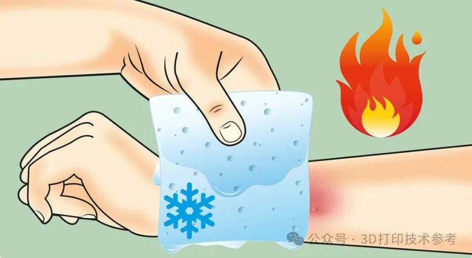 Third Additive Science Article on 3D Printing Technology in 2025