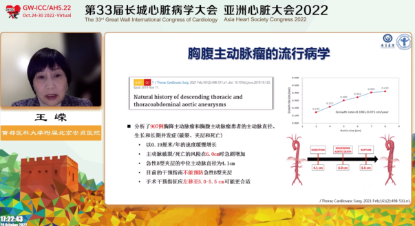 Highlights from the Great Vascular Surgery Forum