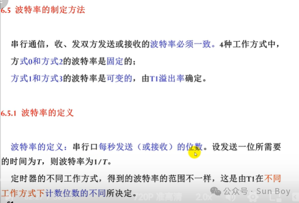 Microcontroller (3) | Serial Interface