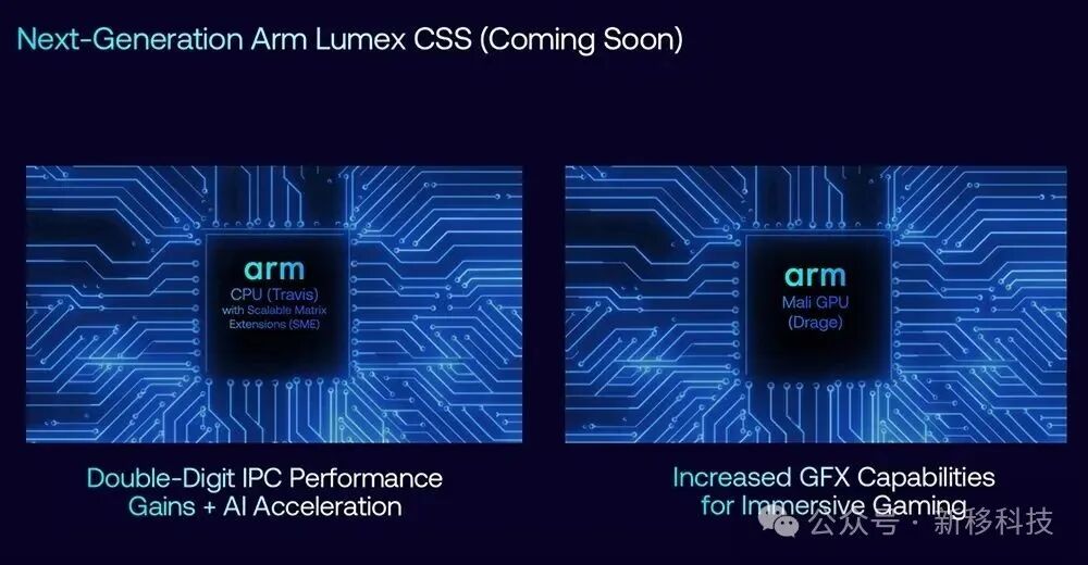 Arm to Launch Next-Generation Flagship CPU IP 'Travis' This Year, Part of MediaTek's Dimensity 9500 Mobile Platform