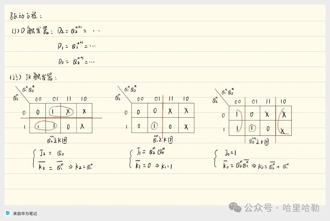 Digital Logic Final Review: Sequential Logic & ADC/DAC & ROM