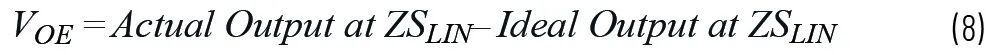 Two Methods for Successfully Calibrating Open-Loop DAC Signal Chains