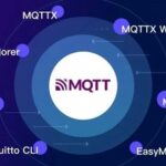 MQTT Client Tools Overview