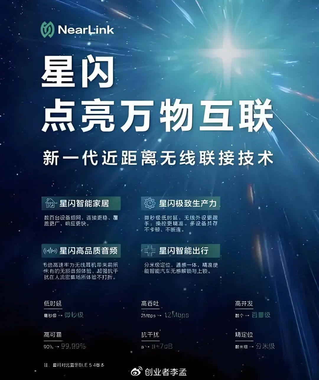 SparkLink vs Bluetooth vs WiFi