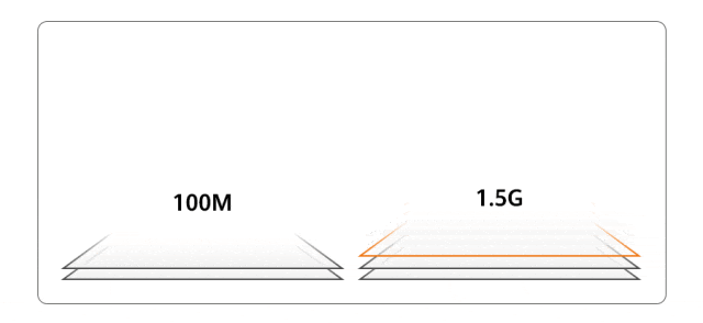 Is Hospital Wi-Fi Enhanced? Instant Access to CT Images and Smooth Rounds!