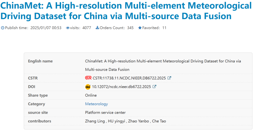 MATLAB | 1980—2022 China Meteorological Element Raster Data (Precipitation/Temperature/Wind Speed/Humidity/Pressure/Potential Evapotranspiration)