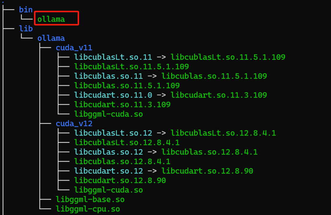 The Success of Running Qwen3 on Raspberry Pi 5: A Sci-Fi Movie Becomes Reality