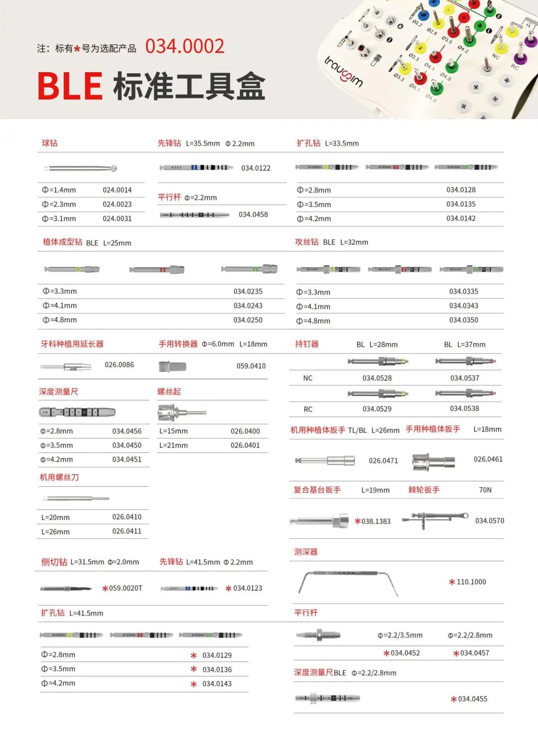 Trausim BLE Implant 2025 Edition