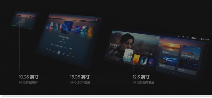 Understanding Four Display Technologies: LCD, OLED, Mini LED, and Micro LED