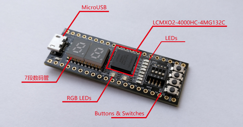 RP2350 Core Board Design Tips (1) - How to Fully Utilize Limited IO Resources?
