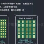 Microdot Solder Paste Technology: Reconstructing Manufacturing Paradigms for Chip Integration and Stacking Design