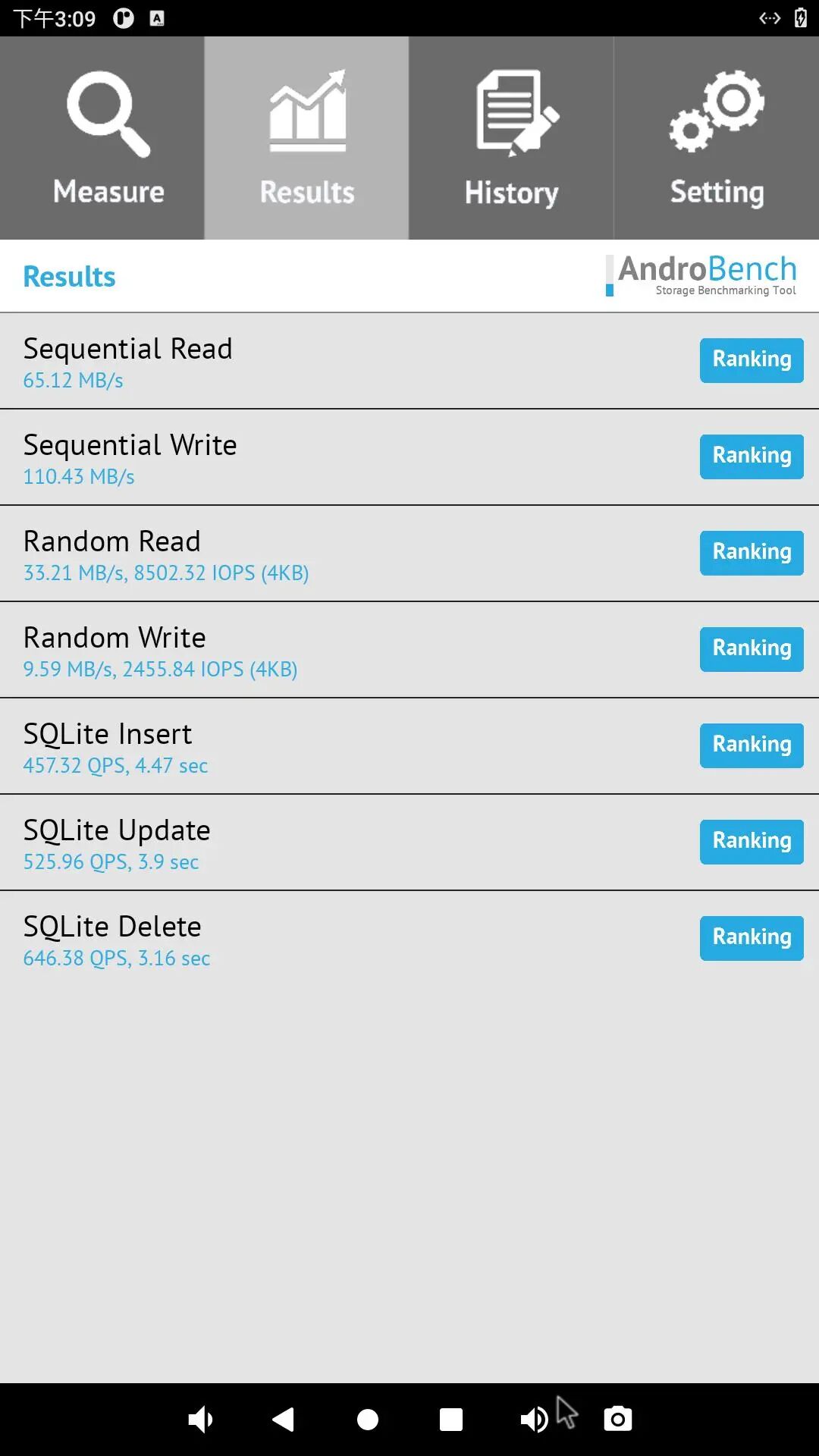 Compatibility Testing of YMTC eMMC EC150 with Rockchip RK3568: Performance Analysis Across Multiple Systems