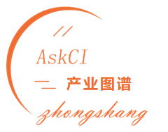 Analysis of the IoT Industry Chain and Investment Layout in China for 2025