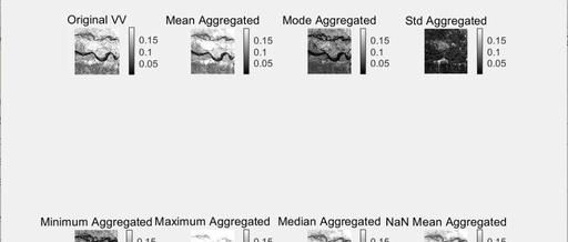 Research on Image Aggregation of Sentinel 1A Images in MATLAB (Implementation with MATLAB Code)