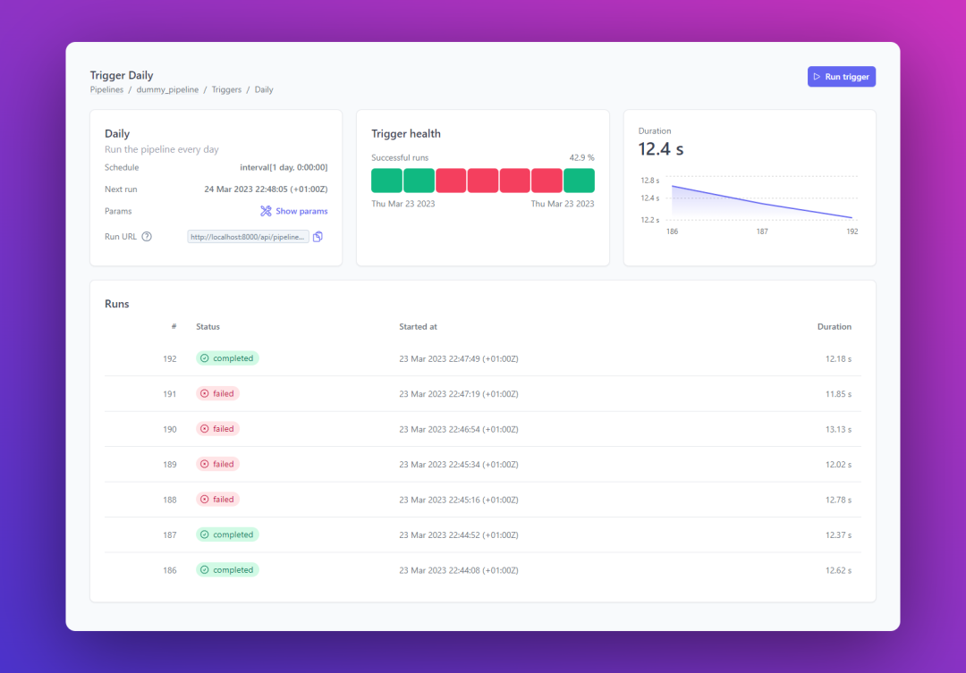 Plombery: The Ultimate Python Task Scheduling Tool!