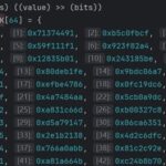 How the HMAC Encryption Algorithm Works and How to Implement Variants on Android
