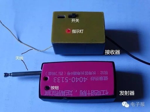 DIY - Configuring a Remote Control for Your Camera