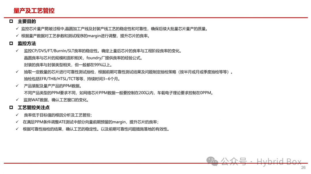 Overview of Chip Development