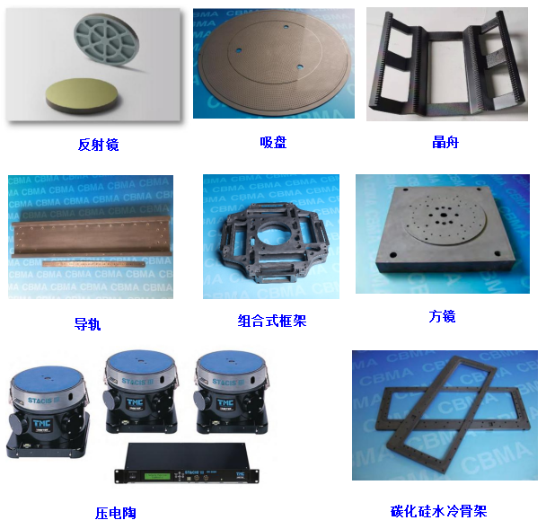 Recommended Collection! Summary of Precision Ceramic Components for Semiconductor Equipment