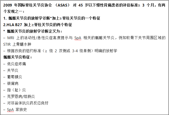 The History of Ankylosing Spondylitis/Axial Spondyloarthritis – What Drives New Knowledge?
