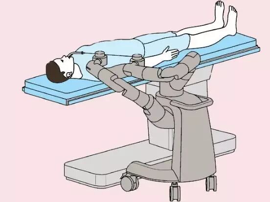 This Medical Robotics Company, Without Products or Profits, Secures $150 Million Investment