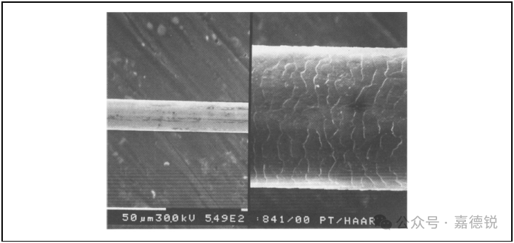Measurement Principles of Temperature Sensors