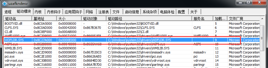 X86 Kernel Notes_2_Driver Development