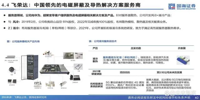 Analysis Report on the Chip Cooling Industry Chain
