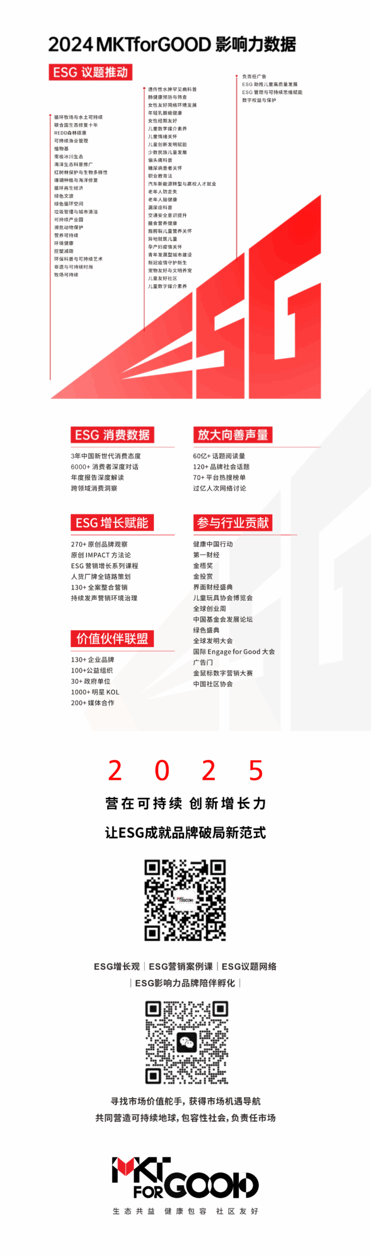 Exploring GCC: A Conversation with the Founder of Mr. Wildman - Can "Junk Food" Become a Benchmark for Health?