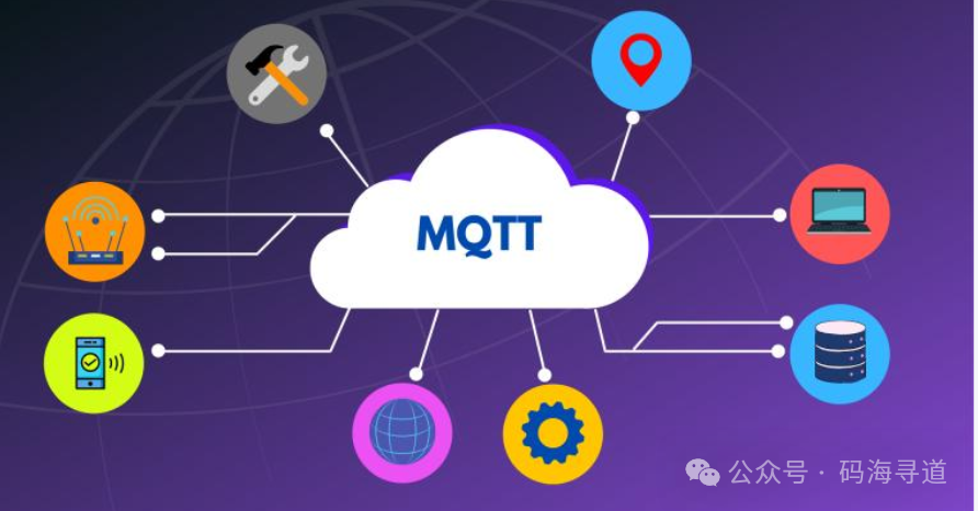 Detailed Explanation of MQTT Message Structure and Python Reading Methods