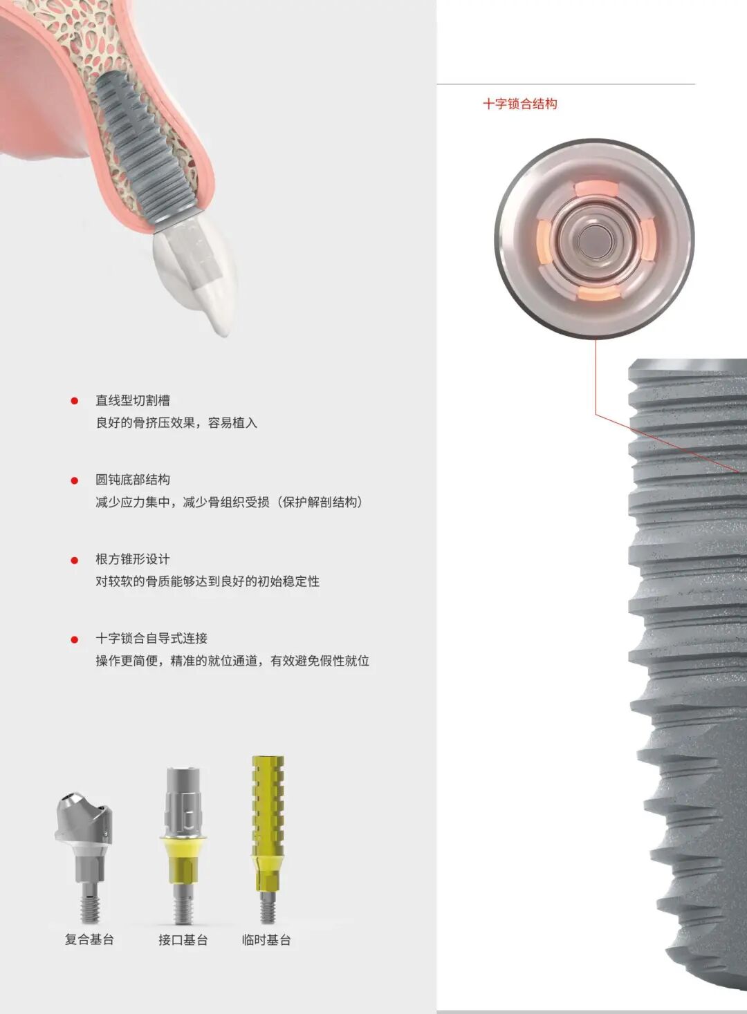 Trausim BLE Implant 2025 Edition